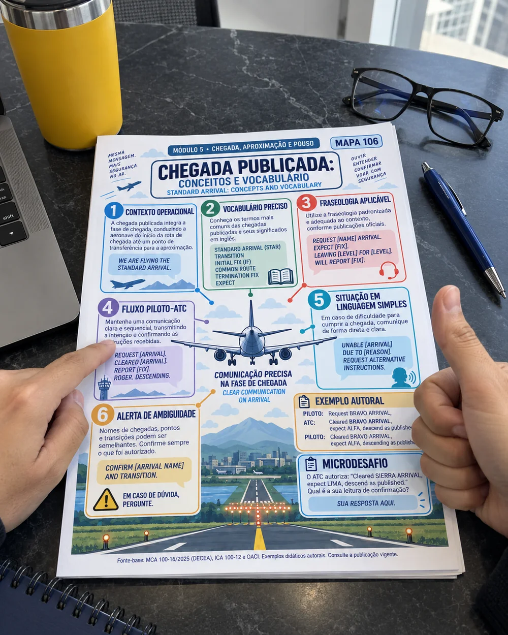 Depoimento de André Tavares